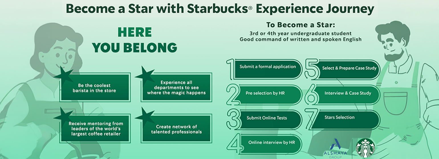 Starbucks Turkiye - Stars For Starbucks cover photo