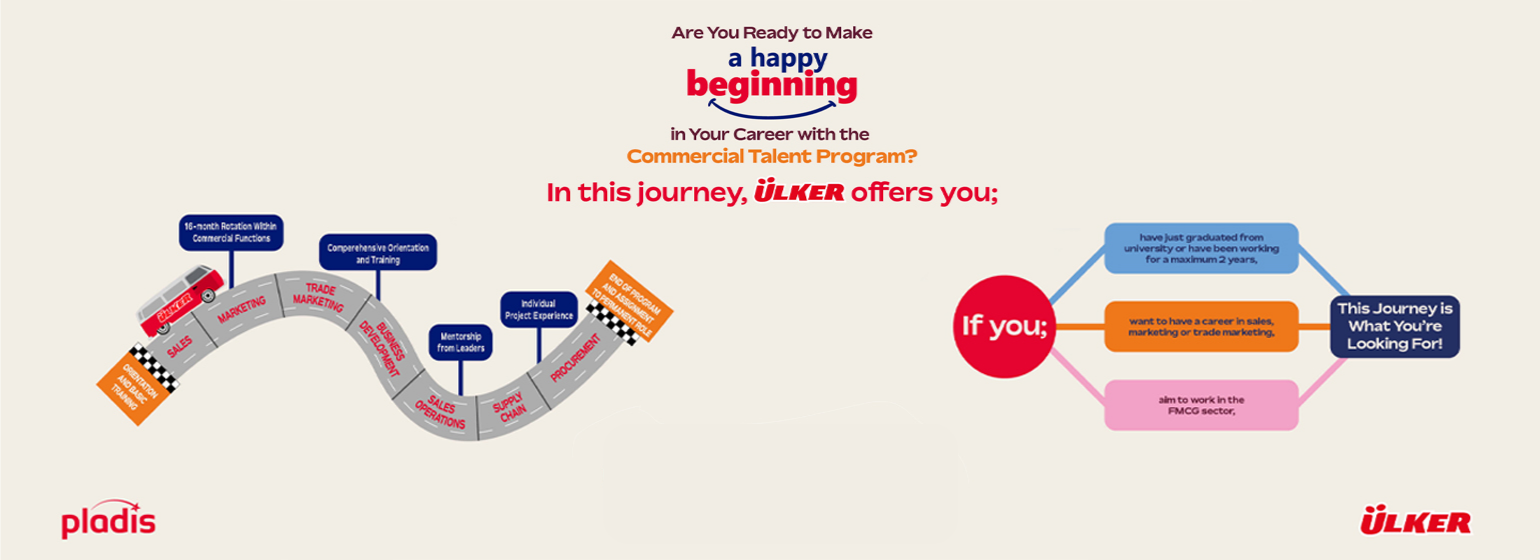 Ülker - Commercial Talent Program cover photo