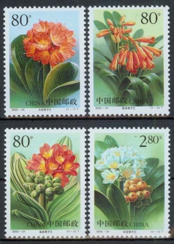 China MiNr. 3198/01 **, Klivien