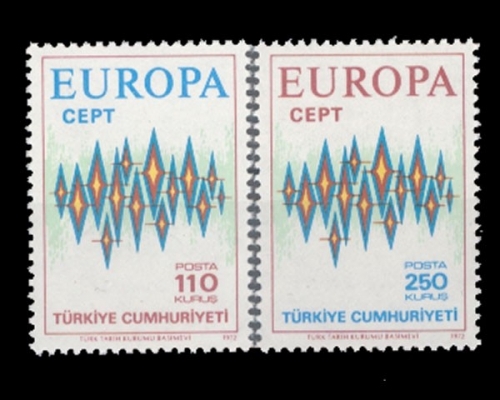 Türkei, MiNr. 2253-2254, postfrisch
