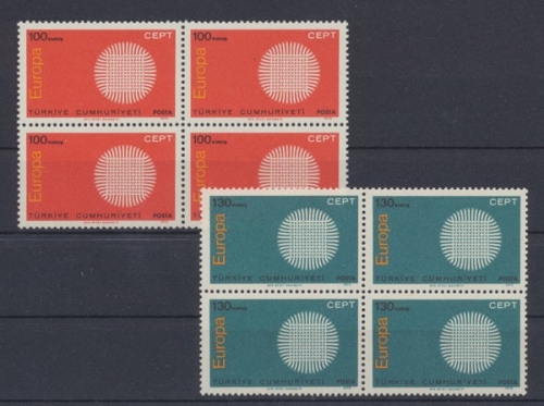 Türkei, Michel Nr. 2179-2180 (4), postfrisch
