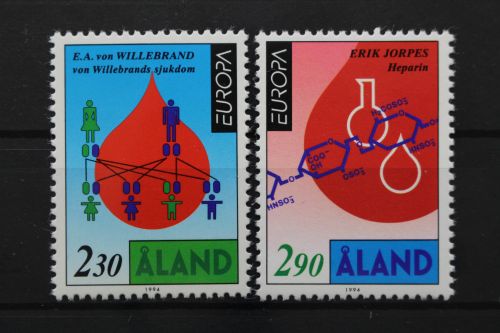 Aland, MiNr. 86-87, postfrisch