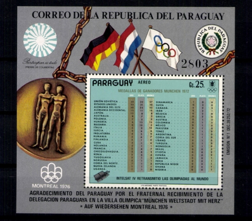 Paraguay, MiNr. Block 199, postfrisch