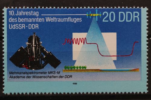 DDR, MiNr. 3191 stark dezentriert, postfrisch