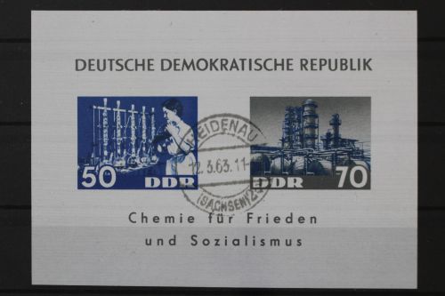 DDR, MiNr. Block 18, EST