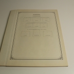 Deutsches Reich 1933-1945, tolle Sammlung mit guten Ausgaben