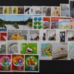 Schweiz, MiNr. 2375-Block 60, Jahrgang 2015, ohne Patria + Juventute, postfrisch