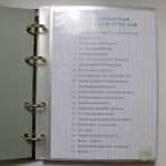 Deutschland (BRD) Ersttagsblätter 1989-2008 in 19 Post-Alben