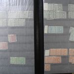 Sowjetische Zone 1945-1949 + etwas Gemeinschaftsausgaben