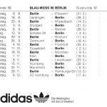 Sport-Fußball Blau-Weiß 90 Berlin Mannschaftsfoto Saison 86/87 ngl 182.427