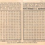 Reklame Lloyd Zigaretten, Prüfkarte für Zigaretten-Bilder ngl 196.576