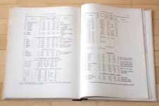 Buch Deutschland zur See 1910 Bernhard Teutsch-Lerchenfeld