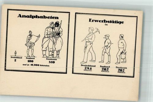 Für die 6. Kriegsanleihe Analphabeten / Schwarzafrikaner - Erwerbtätige