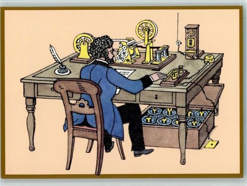 Telegraphenbüro