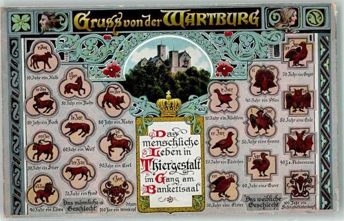 Wartburg Das menschliche Leben in Tiergestalt, gute Erhaltung