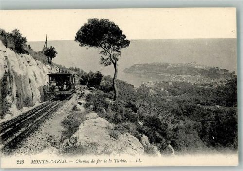 Monte Carlo Bergbahn