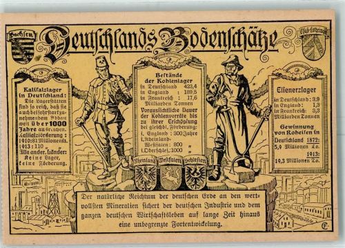 Deutschlands Bodenschätze 1913 Bergwerk AK