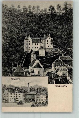 Weißenstein Brauerei