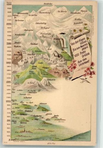 Kitzbühel Vogelschau v. Alpen bis z. Meeresstrand