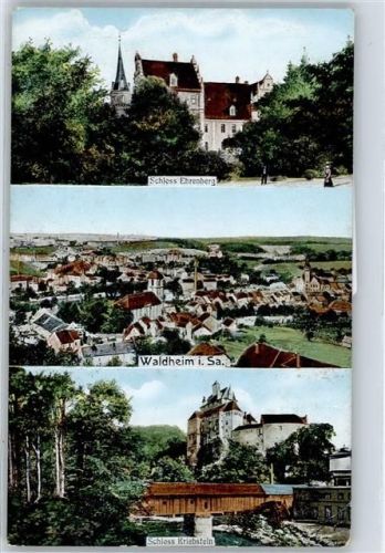 Waldheim Schloss, Gesamtansicht