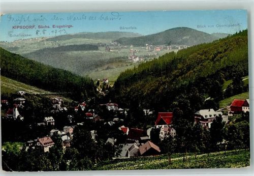 Kipsdorf
