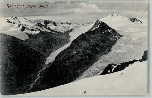 Gurgl Ramoljoch