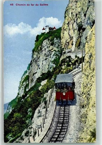 Saleve Chemin de fer