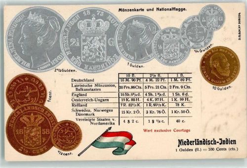 Münzen auf AK Nationalflagge Niederländisch-Indien