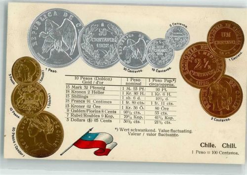 Münzenkarte und Nationalflagge Münzabbildungen Geld auf AK Lithographie