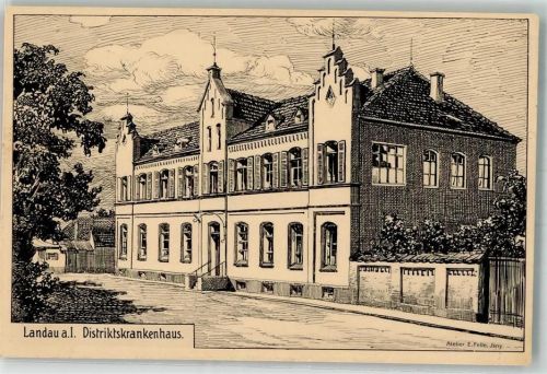 Landau sign. Felle Krankenhaus