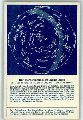 Serie Sternenhimmel in den 12 Monaten März Tafel III