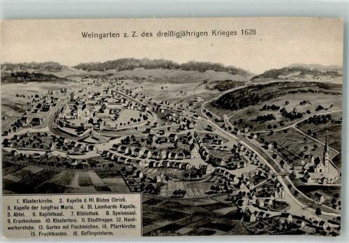 Weingarten Vogelschau Zur zeit d. 30 jährigen Krieges 1628