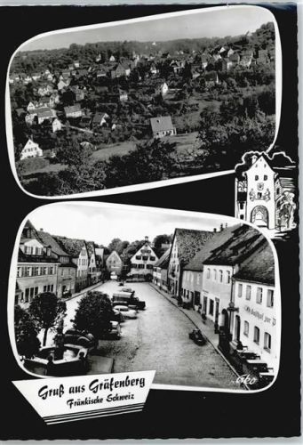 Gräfenberg