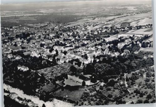 Marbach Fliegeraufnahme Panorama