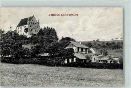 Mindelheim