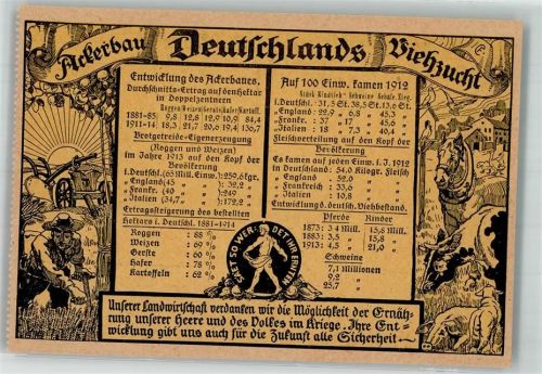 1912 - 1914 Ackerbau Deutschlands Viehzucht Landwirtschaft Galerie Verlag Berlin