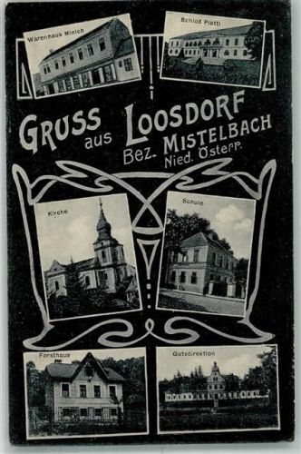 Loosdorf Schloss Platti Handlung Minich Kirche Forsthaus Gutsdirektion
