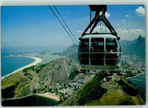 Rio de Janeiro Cidade Maravilhosa Vista panoramica com bondinho do Pao de Acucar