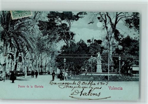Valencia 1903 Paseo de la glorieta