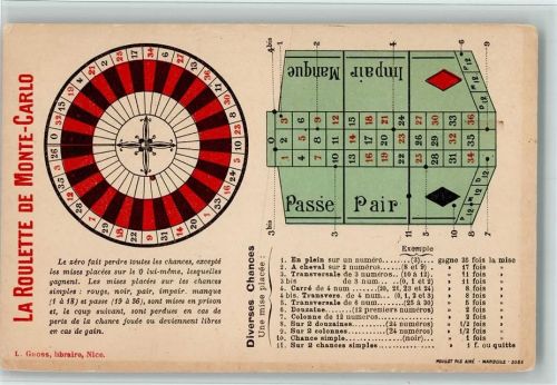 La Roulette de Monte Carlo , gute Erhaltung AK Roulette 1906