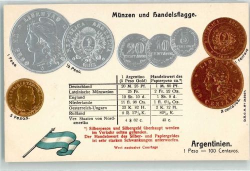 Münzen auf AK Nationalflagge