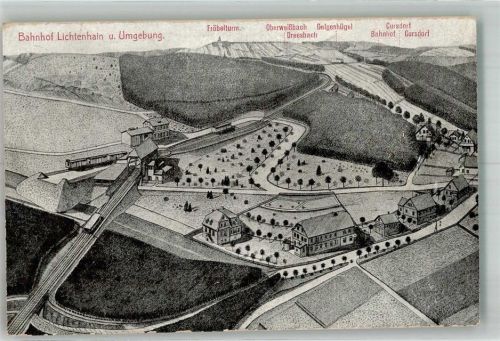 Lichtenhain Bergbahn Bahnhof Lichtenhain und Umgebung Zeichnung