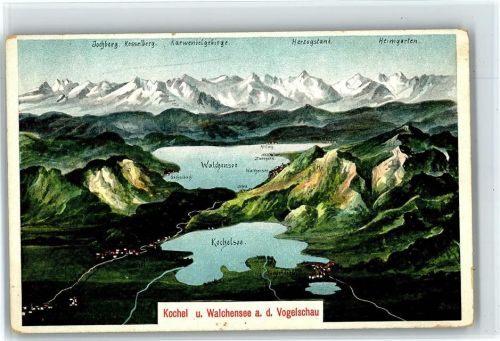 Kochel Vogelschau