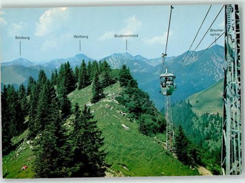 Spitzingsee Taubensteinbahn