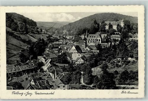 Stolberg