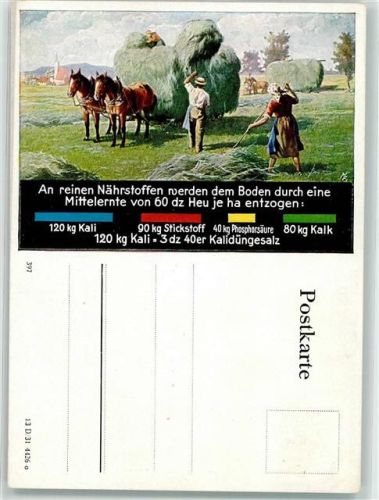 Kalidüngersalz Bauern Heuernte Pferde