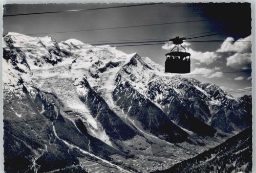 Chamonix-Mont-Blanc Seilbahn