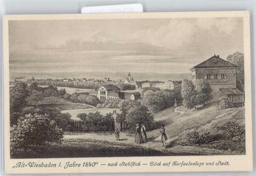 Wiesbaden Panorama