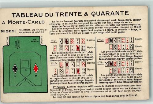 Monte Carlo Tableau du Trente & Quarante