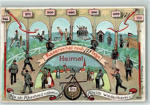 1908 Als ich Abschied nahm, als ich wiederkam